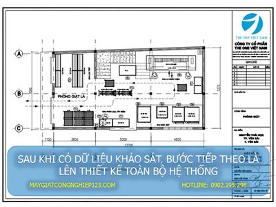 5 Nguyên tắc 
